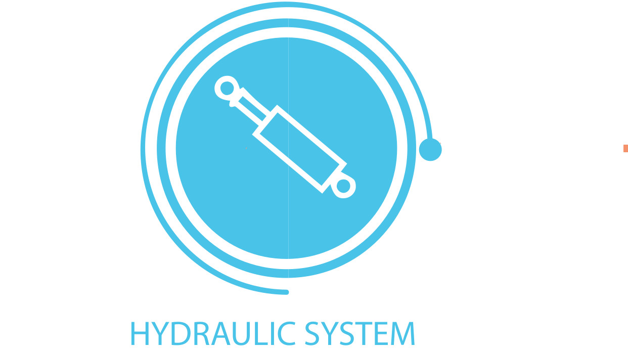 hydraulic system