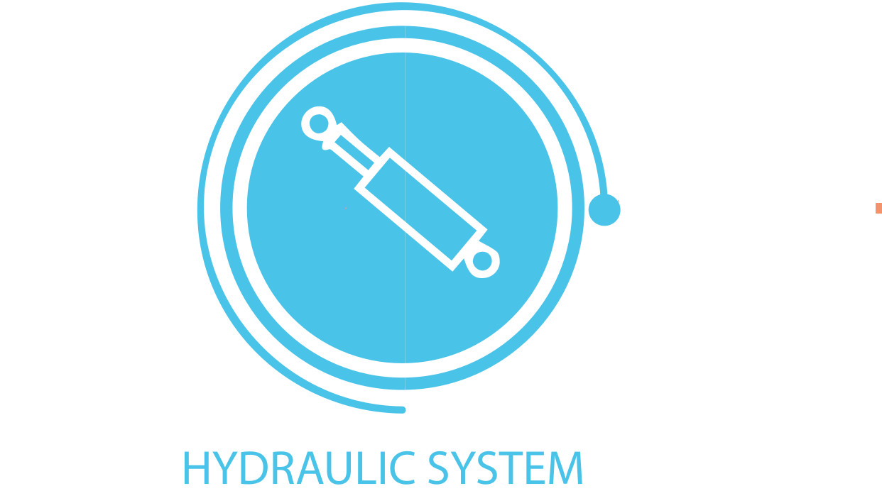 hydraulic